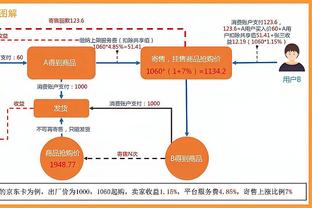 浓眉谈胜利：需要继续前进 利用好接下来的几个主场比赛